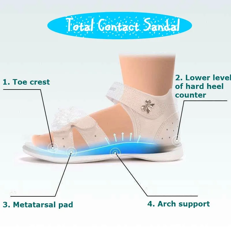 DR.KONG KIDS TOTAL CONTACT SANDALS DK-S1000741-LBU(RP : $119)